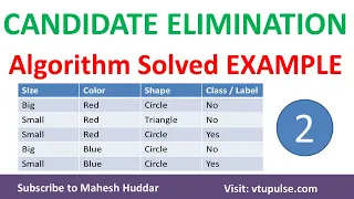 2. Candidate Elimination Algorithm | Solved Example - 2 | Machine Learning by Mahesh Huddar