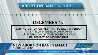Details, timeline of new NC abortion law discussed