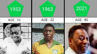 Pelé transformation | from 1 - 81 years old | 1940 - 2022.