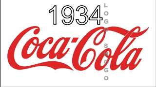 Coca Cola Historical Logos | Logo Shogo