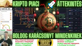 Bitcoin Hírek (1192) - Kripto Piaci Áttekintés - Boldog Karácsonyt Mindenkinek 🌲