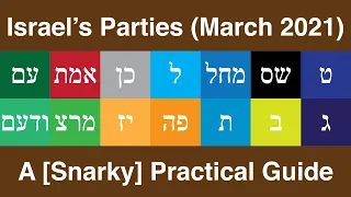 Israel's Political Parties (March 2021)