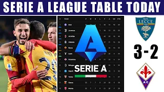 ITALY SERIE A LEAGUE TABLE UPDATED TODAY | SERIE A TABLE AND STANDING 2023/2024.