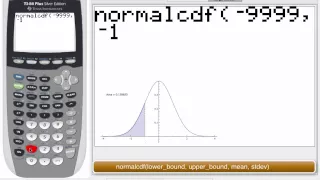 TI84 Tips   NormalCDF