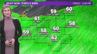 Cleveland weather: A breezy evening ahead in Northeast Ohio