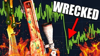 3 Things That Are About to WRECK the Steam Market | TDM_Heyzeus