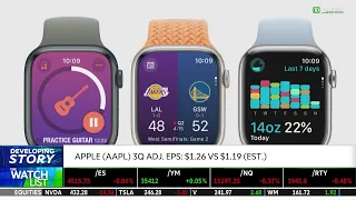 Apple (AAPL) At Risk Of Closing In Correction Territory