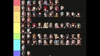 Lets Make a Fire Emblem Fates Revelations Tier List! (in 15 minutes)