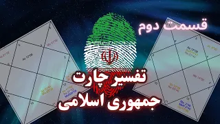 جمهوری اسلامی در قران نحسین -تفسیر. چارت جمهوری اسلامی