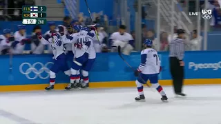 FINLAND vs SOUTH KOREA , 18, 2018