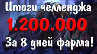 Как я нафармил 1.200.000 золота за 8  дней / итоги челленджа: World Of Warcraft