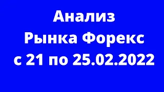 Анализ Рынка #Форекс с 21 по 25.02.2022 - EURUSD, GBPUSD, AUDUSD, USDJPY, GOLD, DOW JONES, BRENT.