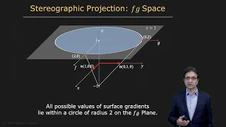 Stereographic Projection | Shape from Shading