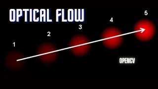 How to use Optical Flow from OpenCV || Lucas Kanade method. Video to Optical Flow frames.