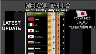 TOKYO 2021 OLYMPICS UPDATED MEDAL TALLY As of Sun. July 25, 2021
