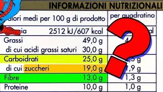 CARBS SUGARS and FIBERS. What is the difference? Some clarifications. #BressaMini #ReadTheLabel