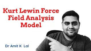 Kurt Lewin Force Field Analysis Model | detailed Explanation with example