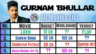 Gurnam Bhullar All Movies List, Verdict, Budget and Collection💥🔥| Filmy Aulakh