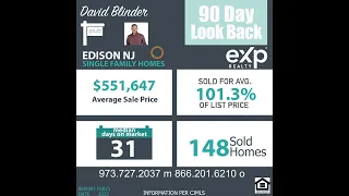 Middlesex County NJ Real Estate Market Update - 02.21.2022
