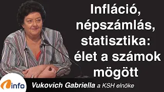 Hogyan alakul az infláció? Mik a népszámlálás első adatai? Vukovich Gabriella, Inforádió, Aréna