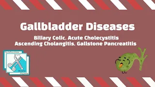 Gallbladder diseases - Anatomy, Physiology, Pathology, Diagnosis and Treatment