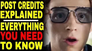 Spider-Man Far From Home Post Credit Scenes Explained (Breakdown)