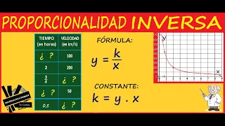 PROPORCIONALIDAD INVERSA. PROBLEMAS RESUELTOS (paso a paso). CONSTANTE, FÓRMULA, GRÁFICOS Y TABLA