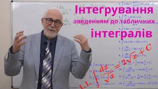 ІЧ02. Приклади. Інтегрування зведенням безпосередньо до табличних інтегралів.