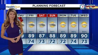 Local 10 News Weather: 06/01/2023 Morning Edition