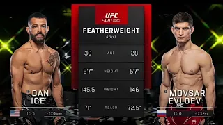 UFC Vegas 56 Ige VS Evloev