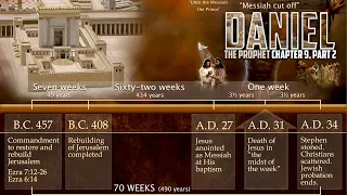 Sabbath School | Daniel the Prophet - Daniel 9 - Science of Prayer, 70 Weeks, & 2300 Days Part Two