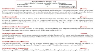 Elective V Structural Audit and Retrofitting of Structures