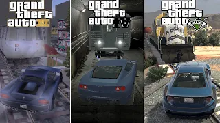 Train VS Car in Rockstar Games 1997 - 2024