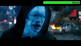 Spider-Man vs. Electro (First Fight) with healthbars (Edited By @KobeW2001)