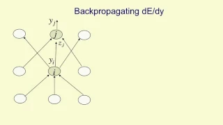 Lecture 3.4 — The backpropagation algorithm — [ Deep Learning | Geoffrey Hinton | UofT ]