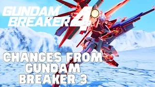 3 Changes Coming to Gundam Breaker 4