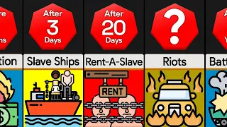 Timeline: What If Slavery Was Legal Again