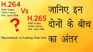 H.264 Vs H.265 Explained in Hindi!