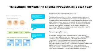 ТРЕНДЫ УПРАВЛЕНИЯ БИЗНЕС ПРОЦЕССАМИ В 2024