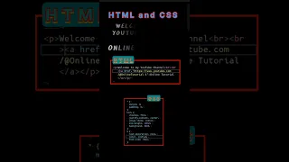 css text animation, css full course, html css tutorial for beginners, html full course, #css #html