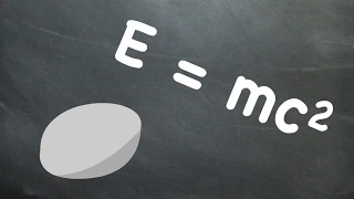 SR4: Mass-Energy Equivalence - E=mc²