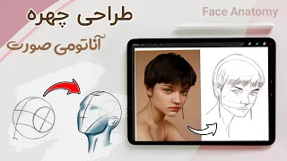 آموزش طراحی چهره :: آناتومی سر || How to Draw Head :: Anatomy (Loomis Method)