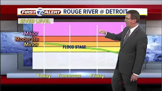 Metro Detroit Weather: Several flood warnings