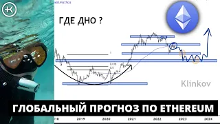 ГЛОБАЛЬНЫЙ ПРОГНОЗ ПО ETHEREUM | Что делать с ETH ?