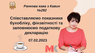 Співставляємо показники бухобліку, фінзвітності та заповнюємо декларацію у випуску№282 Ранкової Кави