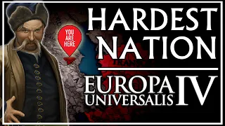 Surviving as Karabakh: The Hardest Nation in EU4 Guide