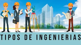 21 Tipos de Ingenierías | Carreras de Ingeniería explicadas