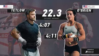 Games Central 09: CrossFit Open Winners