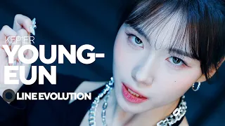 KEP1ER - YOUNGEUN | Line Evolution