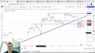 Прогноз цены на Биткоин и другие криптовалюты - 1 сентября